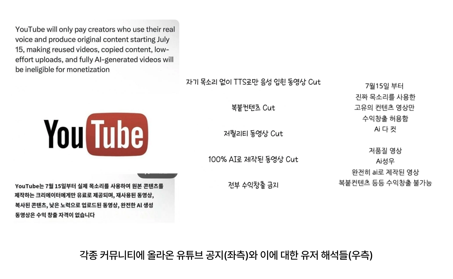 긴급 Update] 유튜브, 7월 15일부터 AI, TTS 쓰면 수익 창출 금지?