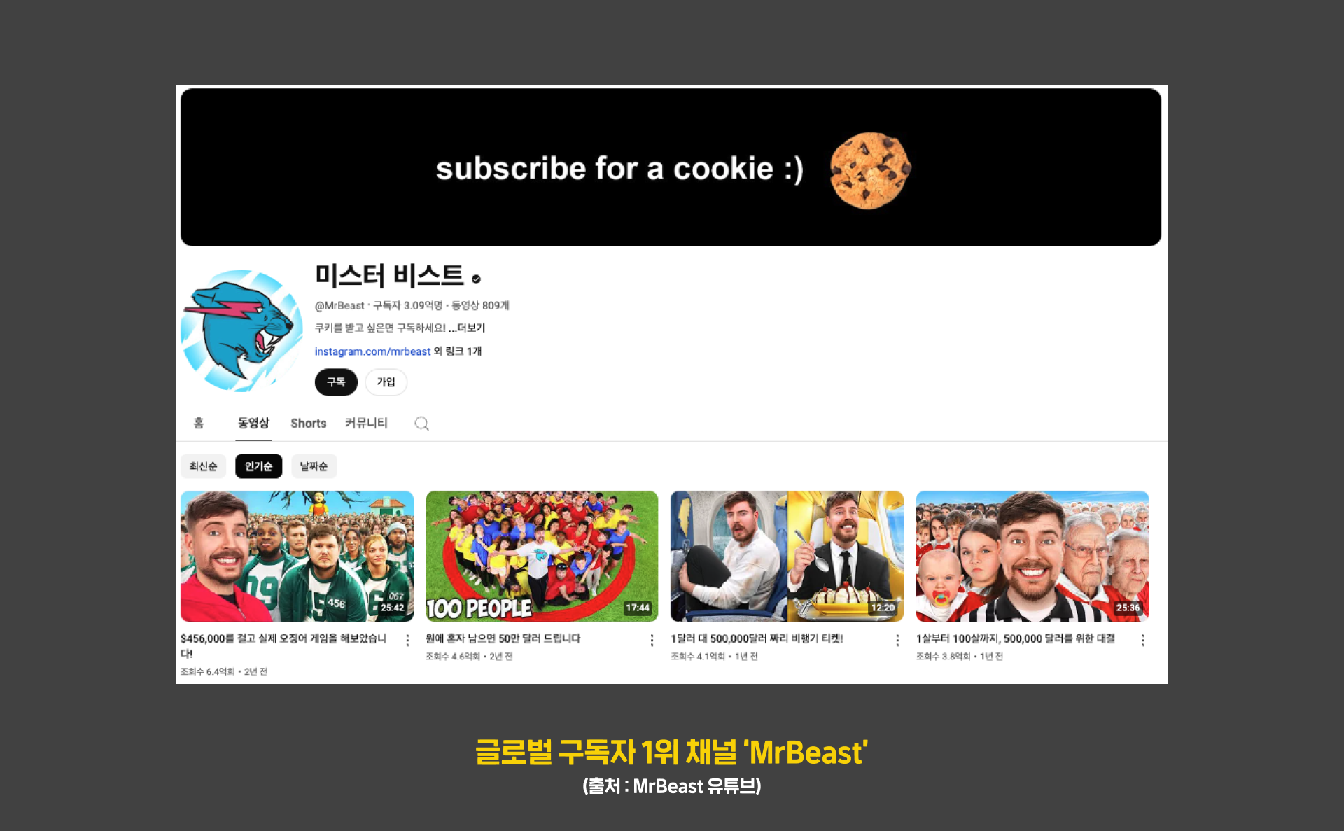 유튜브 수익 창출의 모든 방법 - 유튜브로 돈 벌기